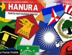 Survei Terbaru Elektabilitas Parpol, PDI-P Masih Tertinggi, Golkar dan Nasdem Meningkat