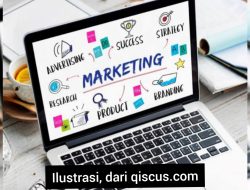 Catatan Mahasiswa: Konsep Marketing Syariah
