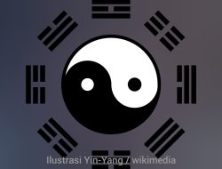 Relevansi “Feng Shui” di Era 4.0 dan Society 5.0