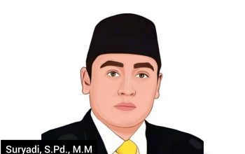 Suryadi Golkar Dulang Suara Signifikan di Dapil Kota Malang 3